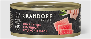 {{productViewItem.photos[photoViewList.activeNavIndex].Alt || productViewItem.photos[photoViewList.activeNavIndex].Description || 'Консервы для кошек GRANDORF FRESH Филе тунца с куриной грудкой в желе, 70 гр'}}