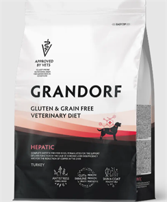 {{productViewItem.photos[photoViewList.activeNavIndex].Alt || productViewItem.photos[photoViewList.activeNavIndex].Description || 'GRANDORF VETERINARY DIET TURKEY HEPATIC полнорационный диетический сухой корм для собак с индейкой для поддержания функции печени, 3 кг'}}