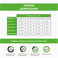 PureLuxe для активных собак с индейкой и лососем, 1.81 кг MZB939518 - фото 12804