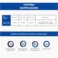 PureLuxe для привередливых кошек с курицей, 400гр MZB940132 - фото 12816