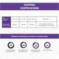 PureLuxe для взрослых кошек с индейкой, 400гр MZB940101 - фото 12819