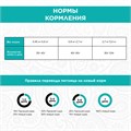 PureLuxe для котят с курицей, нутом и лососем, 1.5 кг MZB939716 - фото 12825