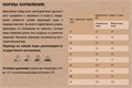 RAWIVAL Finest from the Sky утка и индейка для стерилизованных кошек, 400 гр MZB428686 - фото 12863