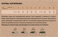 RAWIVAL North Sea’s Finest лосось и сельдь для взрослых собак карликовых и маленьких пород, 2.5 кг MZB428983 - фото 12887