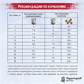 ТерриториЯ Карелия Рубленое мясо в желе для собак Индейка с уткой, 340 гр MZB561794 - фото 12941