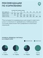 ТерриториЯ Кавказ Индейка с брусникой для щенков средних и крупных пород, 800 гр MZB560186 - фото 12971
