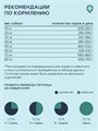 Территория Таймыр Рыба с брусникой для взрослых собак средних и крупных пород, 2.5кг MZB560353 - фото 13006