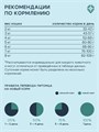 ТерриториЯ Кавказ Индейка с брусникой для стерилизованных кошек, 350 гр MZB560131 - фото 13063