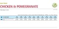 Н&Д Курица с гранатом сухой корм для взрослых кошек N&D Cat Сhiken & Pomergranate Adult, 5 кг MZB032683 - фото 13378