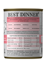 Консервы Best Dinner Super Premium Мясные деликатесы "С телятиной" для взрослых собак и щенков с 6 месяцев, 340 гр MZB264393 - фото 13830