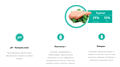 1st CHOICE корм для кастрированных и стерилизованных кошек Контроль Веса, 2.72 кг MZB265034 - фото 14313