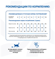 Диетический корм Monge VetSolution Cat Dermatosis Дерматозис для кошек при заболеваниях кожи, 1.5 кг MZB081559 - фото 14366