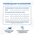 Monge VetSolution Cat Urinary Struvite Уринари Струвит при заболеваниях мочеполовой системы и струвитном течении МКБ, 1.5 кг MZB081580 - фото 14384