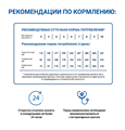 Monge VetSolution Cat Urinary Struvite влажная диета для кошек Уринари Струвит при заболеваниях мочеполовой системы и струвитном течении МКБ, 100 гр MZB014625 - фото 14390