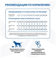 Monge VetSolution Dog An-Hydro ан-гидро для собак при пищевой непереносимости, 2 кг MZB081344 - фото 14432