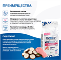 Monge VetSolution Dog An-Hydro ан-гидро для собак при пищевой непереносимости, 2 кг MZB081344 - фото 14433