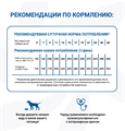Диетический корм Monge VetSolution Dog Obesity Обесити диета для собак при избыточном весе, 12 кг MZB081245 - фото 14462