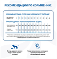 Диетический корм Monge VetSolution Dog Obesity Обесити диета для собак при избыточном весе, 2 кг MZB081238 - фото 14466
