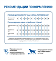 Диетический корм Monge VetSolution Dog Gastrointestinal Гастроинтестинал для собак при заболеваниях ЖКТ, 12 кг MZB081054 - фото 14478
