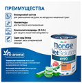 Monge VetSolution Dog Hypo Monoprotein DUCK Гипо монопротеин с уткой для собак для снижения реакции пищевой непереносимости, 400 гр MZB082044 - фото 14492