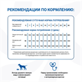 Диетический корм Monge VetSolution Dog Renal and Oxalate Ренал и Оксалат для собак при ХПН, 2 кг MZB081139 - фото 14499