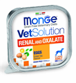 Monge VetSolution Dog Renal and Oxalate влажная диета для собак Ренал и Оксалат, 150 гр MZB014526 - фото 14506