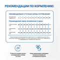 Диетический корм Monge VetSolution Dog Dermatosis Дерматозис для собак при заболеваниях кожи, 150 гр MZB014502 - фото 14507
