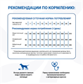 Диетический корм Monge VetSolution Dog Cardiac Кардиак для собак при заболеваниях сердца, 2 кг MZB081207 - фото 14511