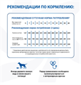 Диетический корм Monge VetSolution Dog Diabetic Диабетик для собак при сахарном диабете, 2 кг MZB081276 - фото 14515