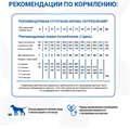 Диетический корм Monge VetSolution Dog Joint Mobility Джоинт Мобилити для собак и щенков при заболеваниях суставов, 12 кг MZB081313 - фото 14523