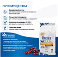 Диетический корм Monge VetSolution Dog Urinary Struvite Уринари Струвит для собак при заболеваниях мочеполовой системы и струвитном течении МКБ, 2 кг MZB081030 - фото 14527