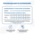 Диетический корм Monge VetSolution Dog Diabetic and Obesity Диабетик и Обесити для собак при сахарном диабете и лишнем весе, 400 гр MZB082013 - фото 14530