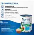 Диетический корм Monge VetSolution Dog Diabetic and Obesity Диабетик и Обесити для собак при сахарном диабете и лишнем весе, 400 гр MZB082013 - фото 14531