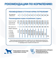 Диетический корм Monge VetSolution Dog Joint Mobility Джоинт Мобилити для собак и щенков при заболеваниях суставов, 2 кг MZB081306 - фото 14553