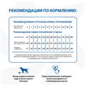 Monge VetSolution Dog Diabetic сухой корм диета для собак Диабетик 12 кг MZB081283 - фото 14557