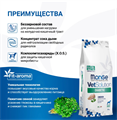 Monge VetSolution Dog Diabetic сухой корм диета для собак Диабетик 12 кг MZB081283 - фото 14558