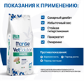 Monge VetSolution Dog Diabetic сухой корм диета для собак Диабетик 12 кг MZB081283 - фото 14559