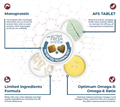 FORZA10 Active VETdiet Cat HYPOALLERGENIC вет.диета для взрослых кошек с проблемами пищевой непереносимости и аллергии, кожных заболеваниях, 1.5 кг MZB713284 - фото 14575
