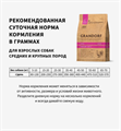 АКЦИЯ -20%! GRANDORF DOG Turkey MED&MAXI индейка для собак средних и крупных пород, 1 кг ZB851140_20 - фото 14715