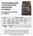 GRANDORF Fresh Dog PUPPY Lamb&Sweet Potato Свежее мясо ягненка с бататом для щенков, 10 кг MZB852765 - фото 14750