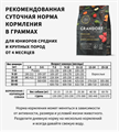 GRANDORF Fresh DOG JUNIOR Lamb&Sweet Potato Свежее мясо ягненка с бататом для юниоров, 3 кг MZB852727 - фото 14758