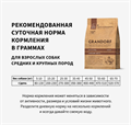АКЦИЯ - 30%, GRANDORF DOG Duck&Turkey MED&MAXI утка с индейкой для средних и крупных пород, 1 кг ZB851034_30-2 - фото 14766