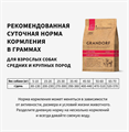 GRANDORF DOG Lamb&Turkey MED&MAXI ягнёнок с индейкой для собак средних и крупных пород, 10 кг. MZB850976 - фото 14771