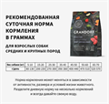 GRANDORF Fresh Dog Adult MED&MAXI Lamb&Sweet Potato Свежее мясо ягненка с бататом для собак средних и крупных пород, 10 кг MZB852871 - фото 14830