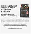 GRANDORF Fresh Dog Adult MED&MAXI Duck&Sweet Potato Свежее мясо утки с бататом для собак средних и крупных пород, 3 кг MZB852956 - фото 14878
