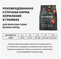 GRANDORF Fresh Dog Adult MINI Lamb&Sweet Potato Свежее мясо ягненка с бататом для собак мелких пород, 1 кг MZB852772 - фото 14890
