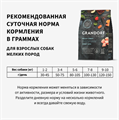 GRANDORF Fresh Dog Adult Mini Turkey&Sweet Potato Свежее мясо индейки с бататом для собак мелких пород, 3 кг MZB852802 - фото 14902