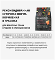 GRANDORF Fresh Dog Adult MED&MAXI Salmon&Sweet Potato Свежее филе лосося с бататом для собак средних и крупных пород, 3 кг MZB852925 - фото 14938
