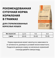 GRANDORF CAT Turkey STERILISED Индейка для стерилизованных кошек, 2 кг MZB851324 - фото 14993