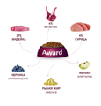 Сухой корм AWARD для взрослых собак всех пород с ягненком и индейкой с добавлением яблока и черники, 2кг MZB173501 - фото 15278
